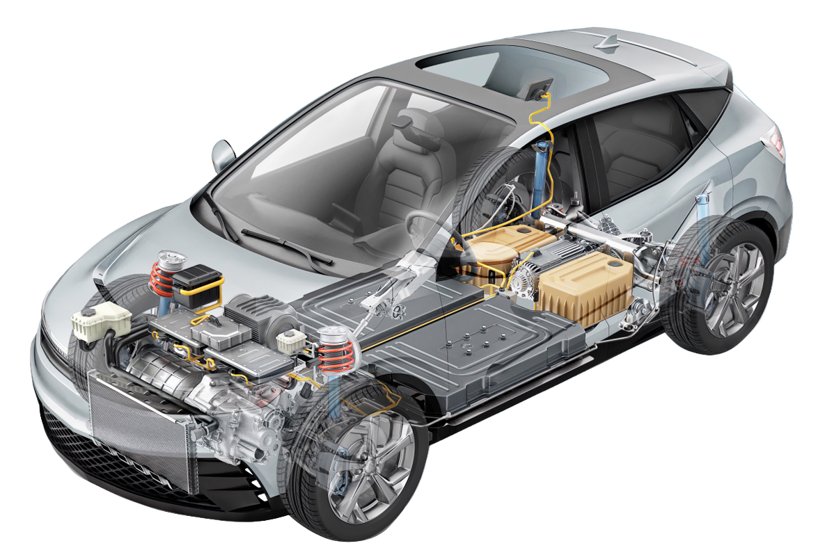 EV CAR