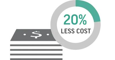Figure 4 총 운영 비용 아이콘 400픽셀
