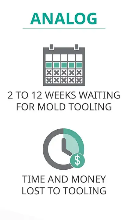 아날로그 파운드리 사례