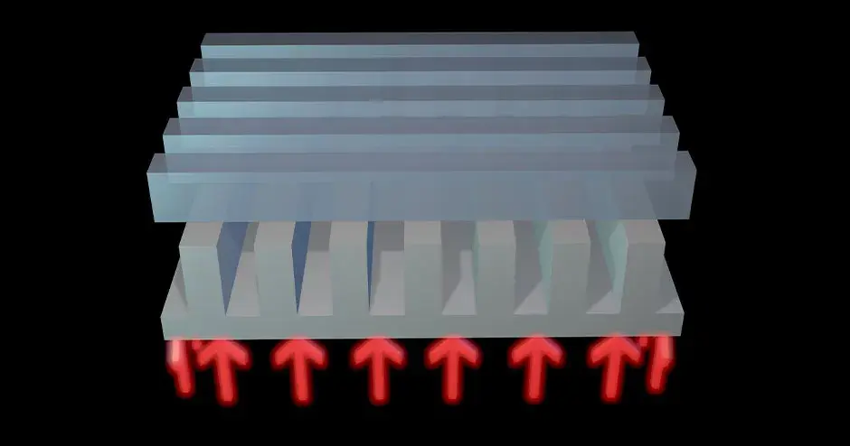 열 경사를 렌더링한 모습