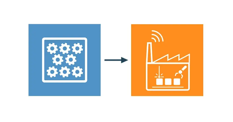 공장 생산으로 진행되는 소량 생산을 보여주는 공급망 아이콘