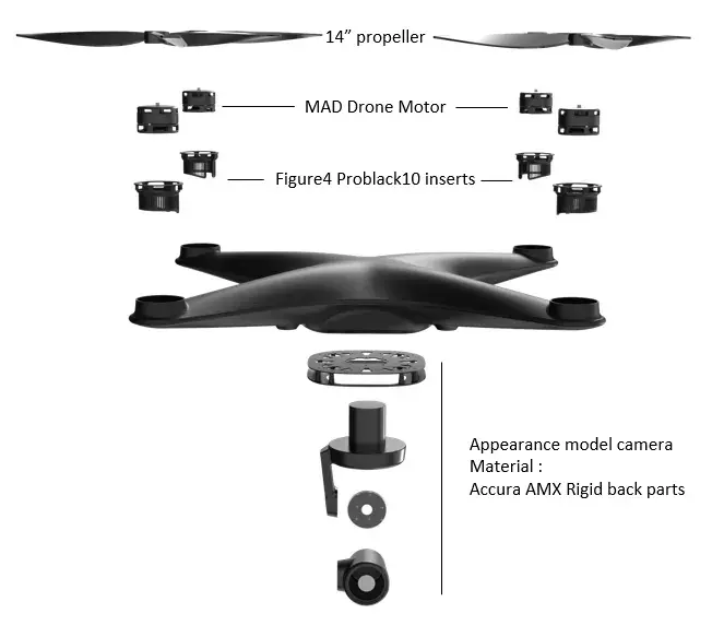 Drone Parts