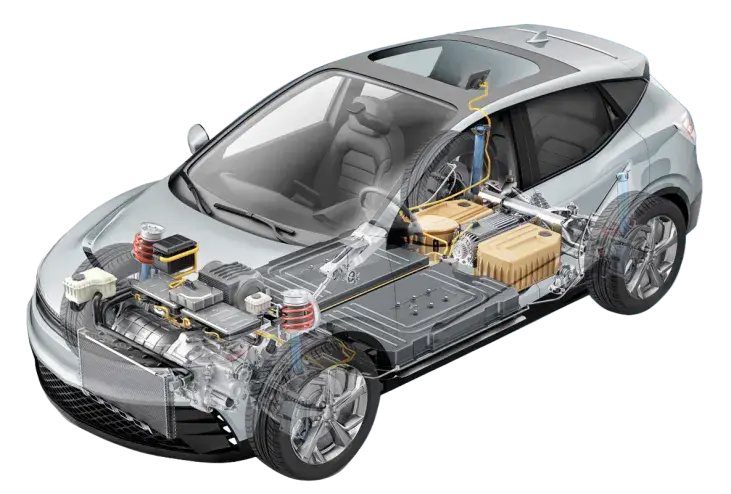 EV Car