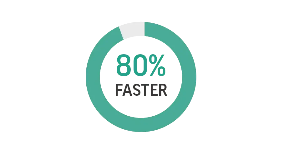 오래된 부품으로부터 피처 기반 CAD 데이터를 생성할 경우 수작업보다 80% 더 빠르게 완료
